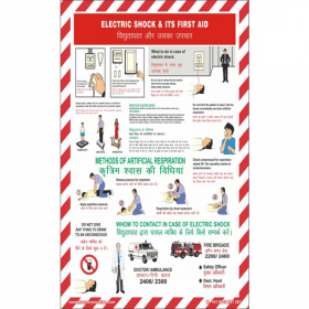5pcs KRM LOTO - ELECTRIC SHOCK & ITS FIRST AID SAFETY POSTER (ACP SHEET)  24" X 36" 
