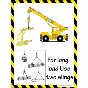 5pcs KRM LOTO - FOR LONG USE TWO SLING SAFETY POSTER (ACP SHEET) 4ft X 3ft 