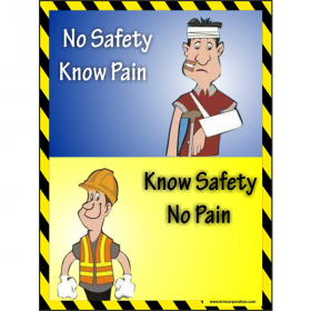 5pcs KRM LOTO - KNOW SAFETY NO PAIN (ACP SHEET) 4ft X 3ft 